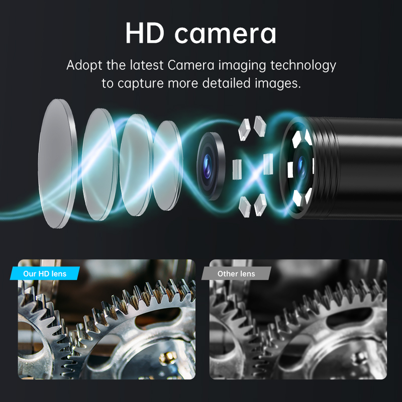 China Wholesale Flexibility In - Car Electronics ulasan dan harga