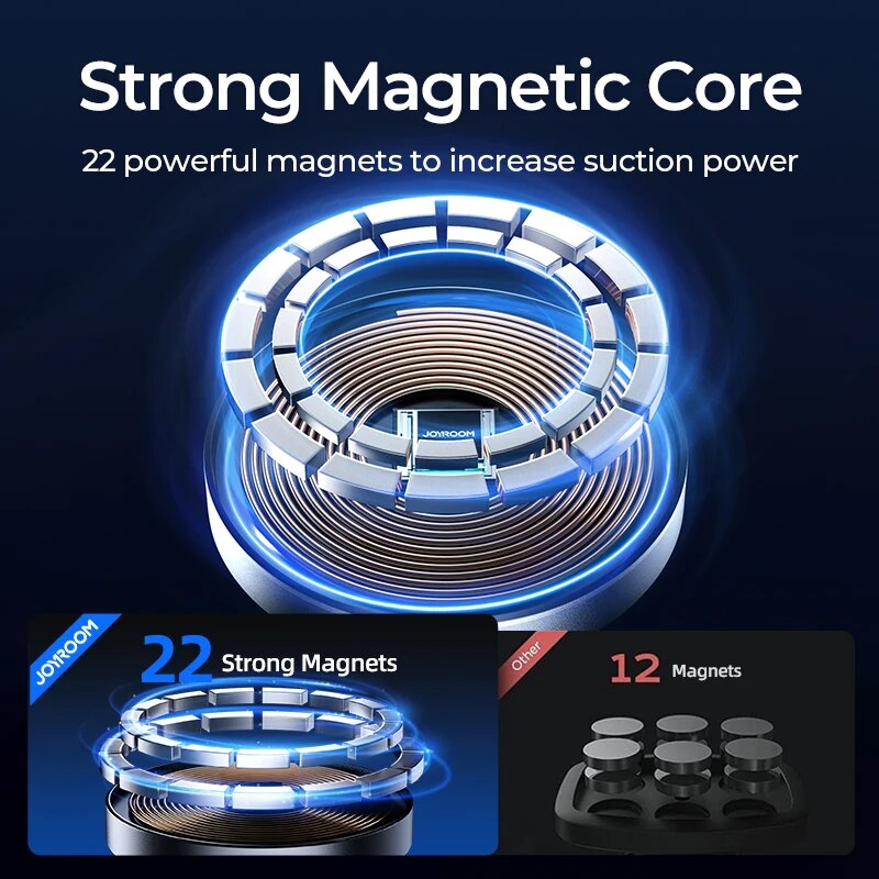 Joyroom Magnetic Car Phone Mou - Wireless Car Charger Mount Fast Charging ulasan dan harga